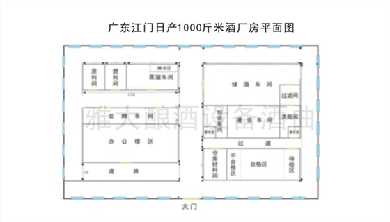 買燒酒設備后不知怎么建酒廠？3招幫你解決建廠難題！