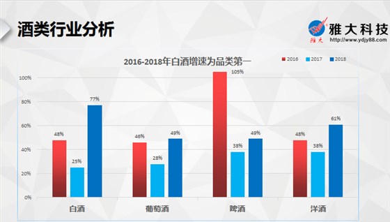 沒(méi)一技之長(zhǎng)學(xué)什么好創(chuàng)業(yè)用糧食釀酒設(shè)備做酒前景好嗎？03