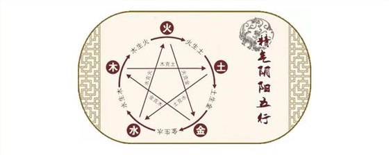 燒酒設備釀造白酒和五行之說:五行入酒,五味相生-02 燒酒設備釀造白酒和五行之說:五行入酒,五味相生-02