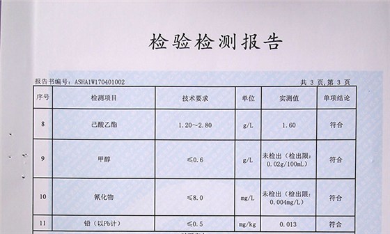 白酒釀酒設(shè)備：白酒送檢檢測(cè)哪些指標(biāo)，有什么意義？-04