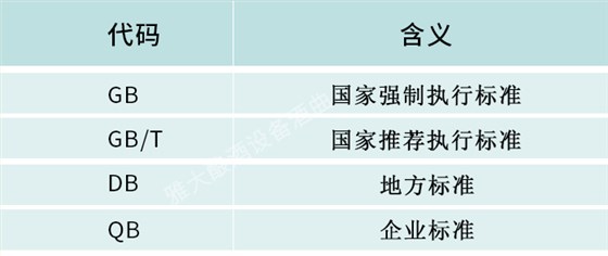 22-用雅大釀酒設(shè)備釀制的白酒應(yīng)按什么執(zhí)行標準送檢,您清楚嗎?3 22-用雅大釀酒設(shè)備釀制的白酒應(yīng)按什么執(zhí)行標準送檢,您清楚嗎?3