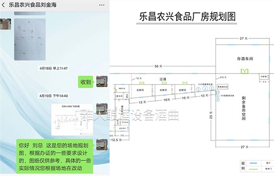 酒廠規劃 酒廠規劃