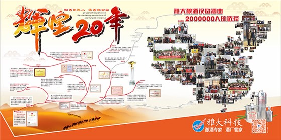 雅大公司實(shí)力 雅大公司實(shí)力