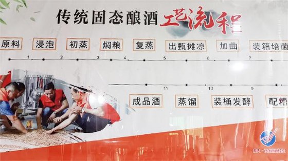 純糧釀酒設備釀的真正的好酒都去哪了？看完啥都明白了 3