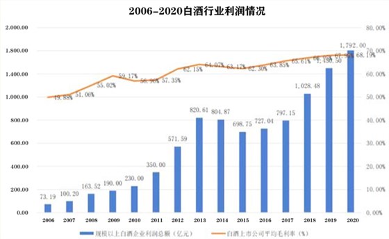 雅大董事長赴京參加企業培育上市及融資專題研修班4