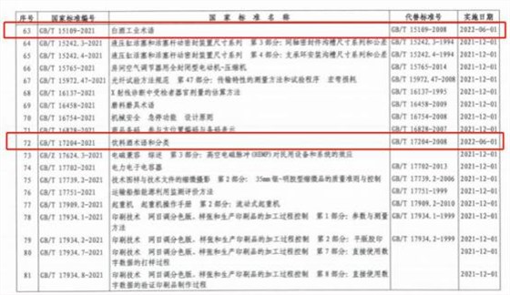 白酒新國標落地，給用純糧釀酒設備開酒坊的朋友帶來哪些新商機？1