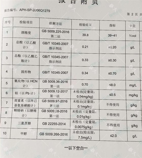 白酒送檢注意事項2 雅大釀酒設(shè)備酒曲廠家