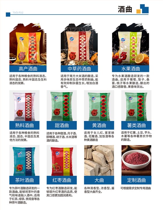 用雅大釀酒設備做出來的白酒，是什么香型的？ 7