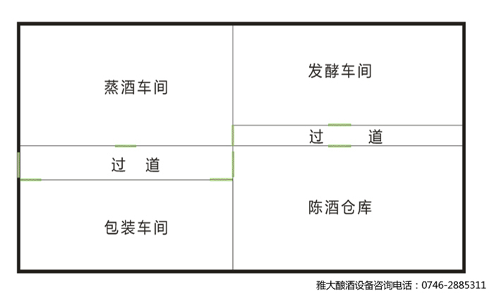酒廠規(guī)劃中白酒設(shè)備該如何布局？