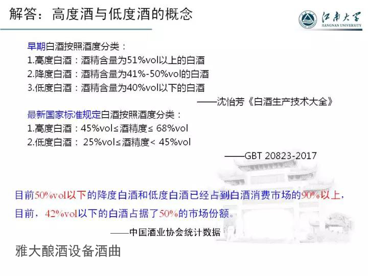 【釀酒設備】高度酒與低度酒的概念