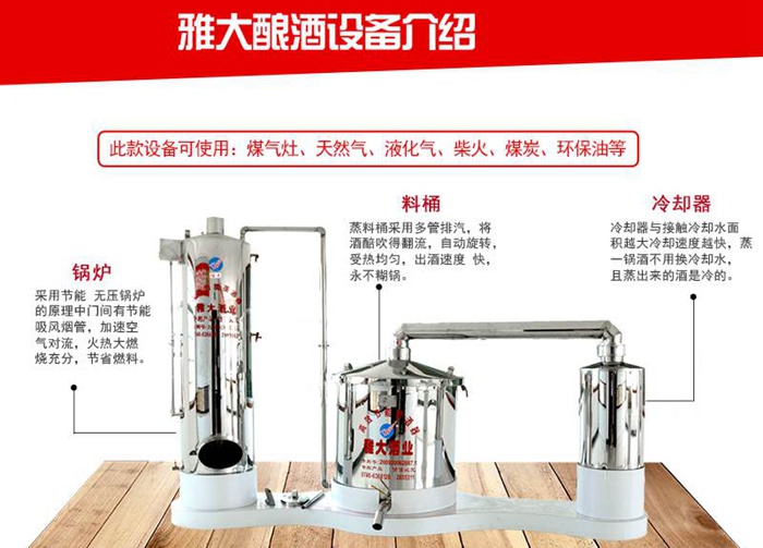 雅大分體式蒸汽釀酒設備詳情介紹