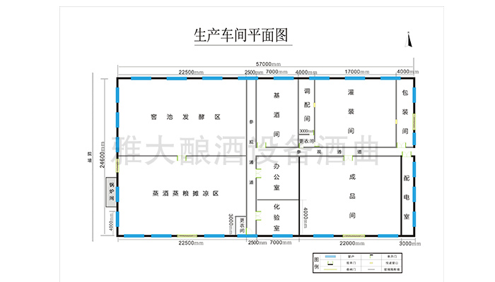 買燒酒設備后不知怎么建酒廠？3招幫你解決建廠難題！——生產車間平面圖