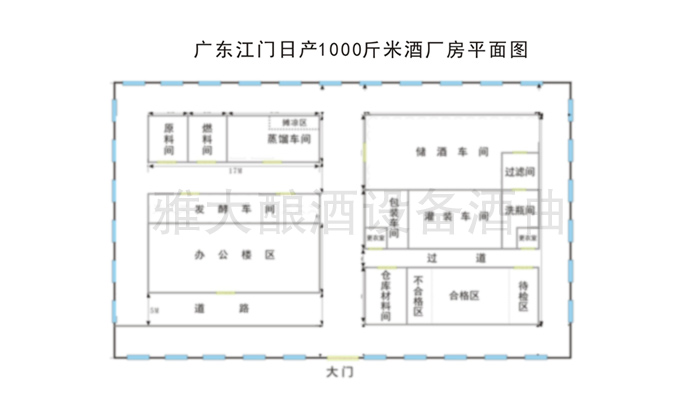 買燒酒設備后不知怎么建酒廠？3招幫你解決建廠難題！