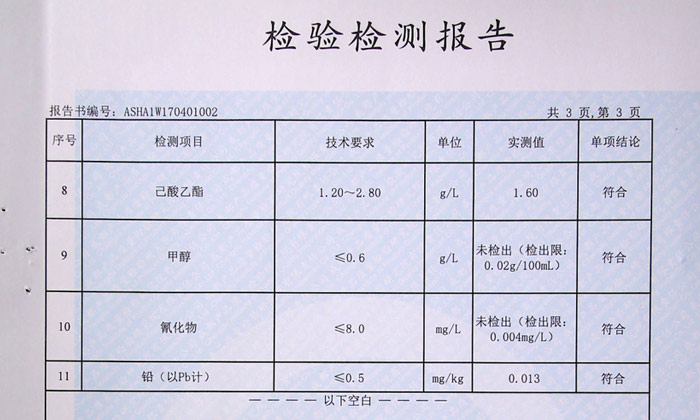 「白酒設備」白酒送檢有關甲醇、鉛含量常見問題