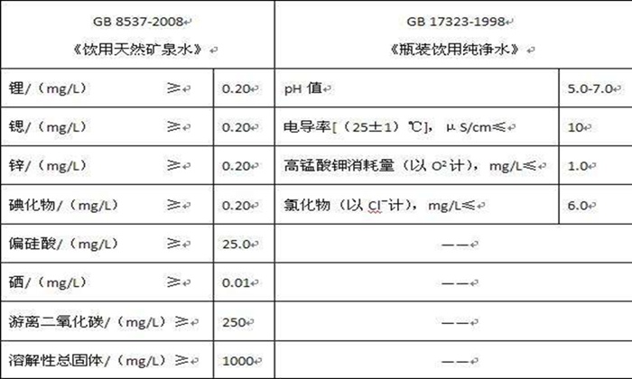 「釀酒設備廠家」白酒抽檢酒精度問題多，到底是什么影響了酒精度？