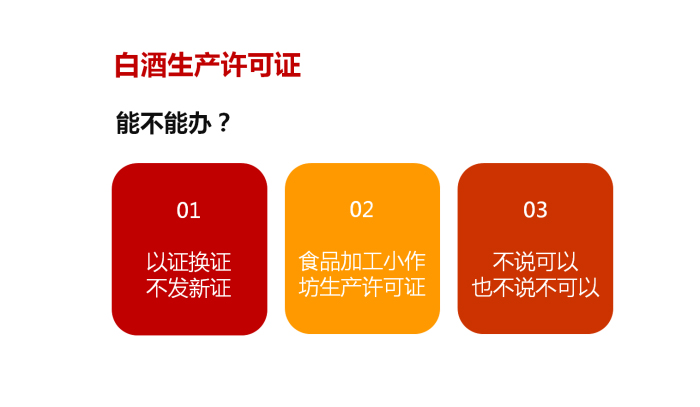 用酒廠釀酒設備做酒可辦理食品生產加工小作坊許可證嗎？1