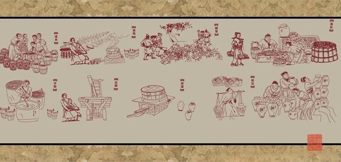 傳統(tǒng)釀酒技術(shù)與現(xiàn)代專業(yè)釀酒設(shè)備釀酒技術(shù)有何不同？02