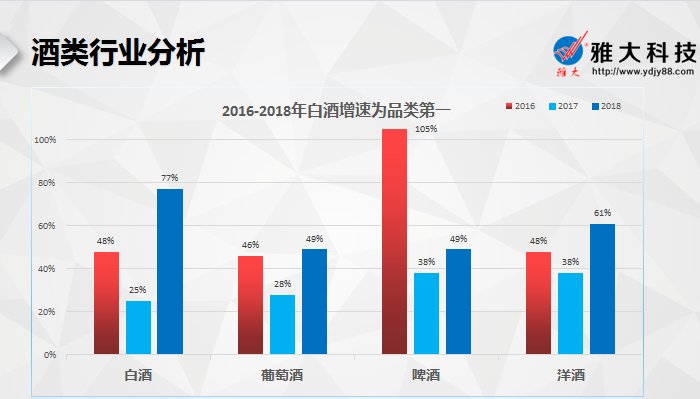 沒一技之長學什么好創業 用糧食釀酒設備做酒前景好嗎？03
