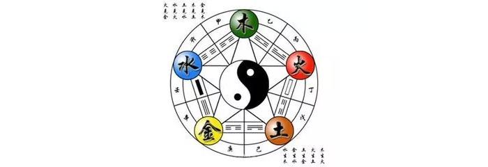 燒酒設備釀造白酒和五行之說:五行入酒,五味相生-01 燒酒設備釀造白酒和五行之說:五行入酒,五味相生-01