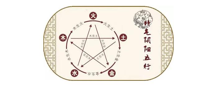 燒酒設備釀造白酒和五行之說:五行入酒,五味相生-02 燒酒設備釀造白酒和五行之說:五行入酒,五味相生-02