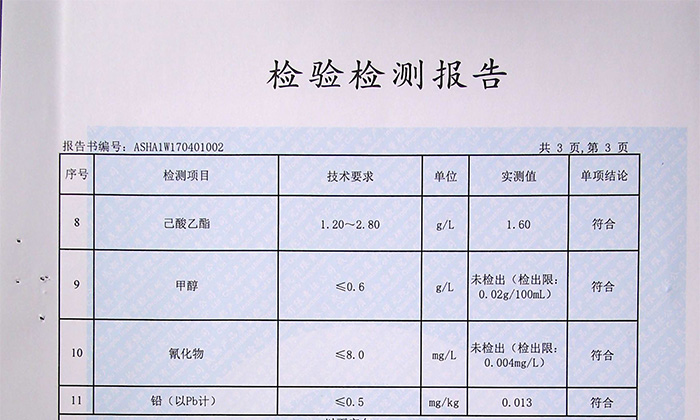 白酒釀酒設備:白酒送檢檢測哪些指標,有什么意義?-04 白酒釀酒設備:白酒送檢檢測哪些指標,有什么意義?-04