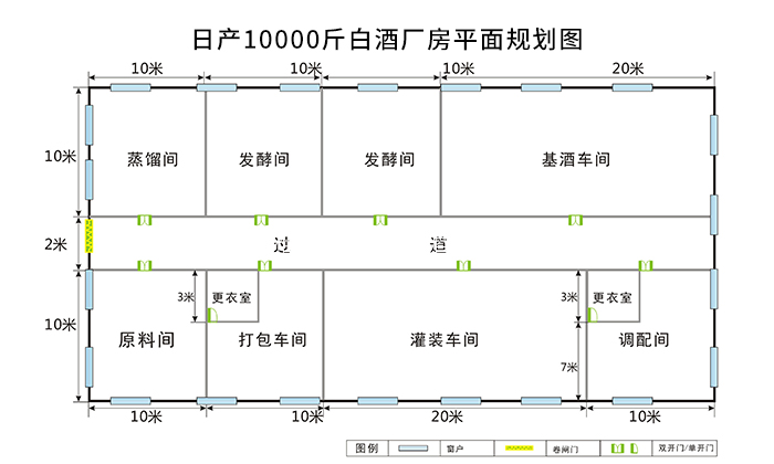 為客戶釀酒設(shè)備廠規(guī)劃 為客戶釀酒設(shè)備廠規(guī)劃