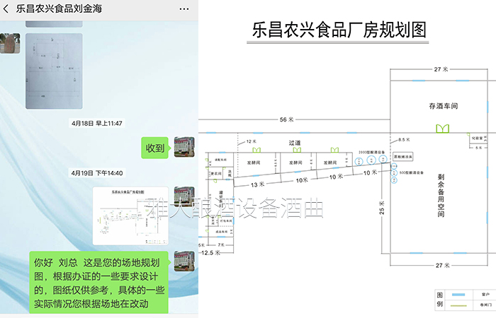 酒廠規劃 酒廠規劃