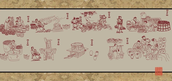 傳統純糧酒釀酒工藝 傳統純糧酒釀酒工藝