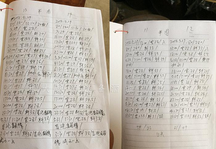 2.3 桂林小伙用1套白酒釀酒設(shè)備幾百斤大米起步開(kāi)酒坊!5 2.3 桂林小伙用1套白酒釀酒設(shè)備幾百斤大米起步開(kāi)酒坊!5