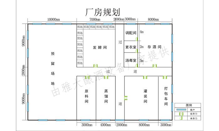 國家允許家庭式酒坊嗎?小型酒廠需要辦理什么手續? 5 國家允許家庭式酒坊嗎?小型酒廠需要辦理什么手續? 5