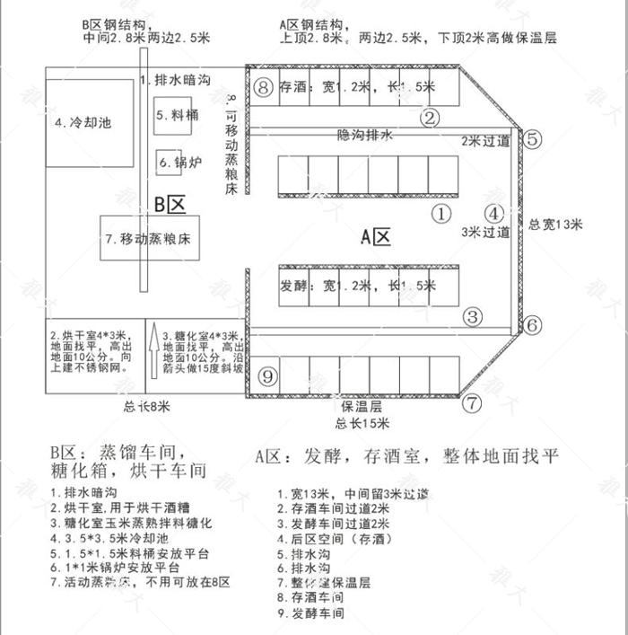 在家吹空調不香嗎,他們為什么冒著酷暑來雅大考察? 5 在家吹空調不香嗎,他們為什么冒著酷暑來雅大考察? 5
