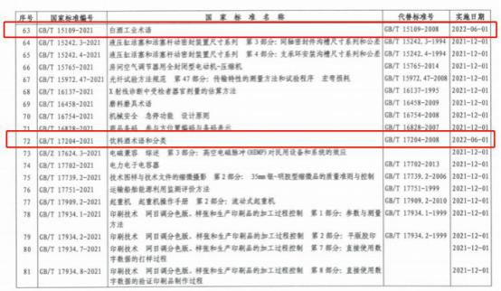 白酒新國標落地，給用純糧釀酒設備開酒坊的朋友帶來哪些新商機？1