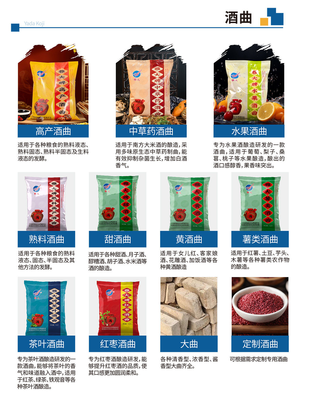 用雅大釀酒設備做出來的白酒，是什么香型的？ 7